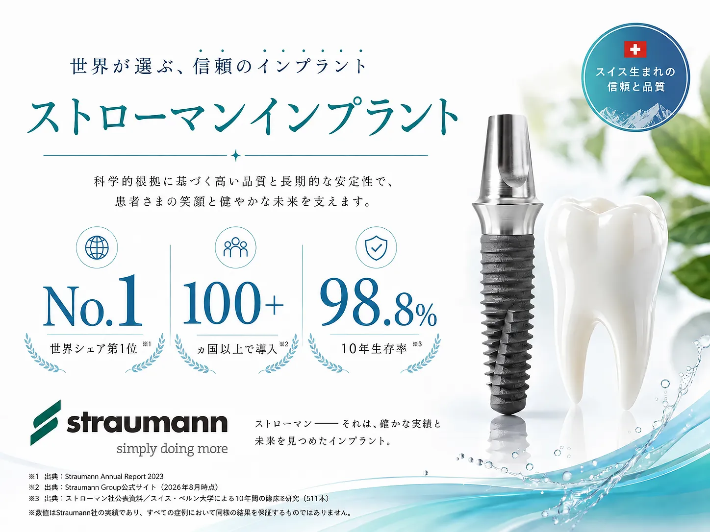 ストローマン社インプラントシステム